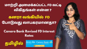 canara bank interest rates on term deposits