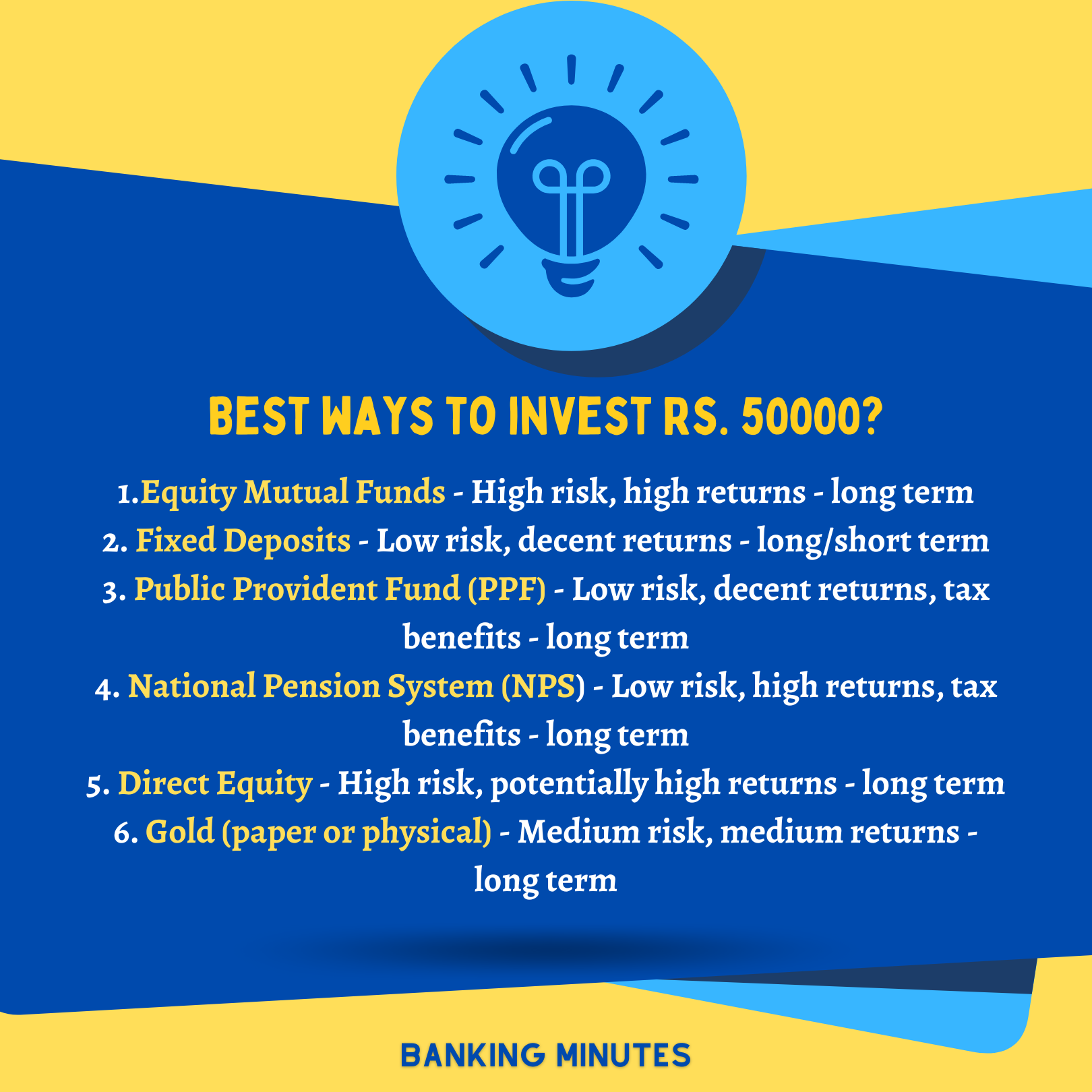 Where Can I Invest Rs 50,000 In The Best Short Term Investment Plan